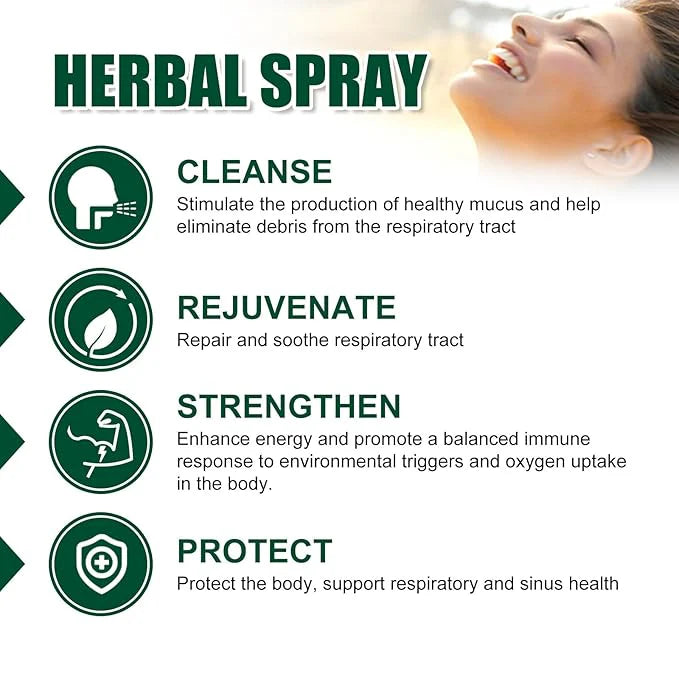LAST DAY OF DISCOUNT š„ Herbal Lung & Respiratory Support Spray