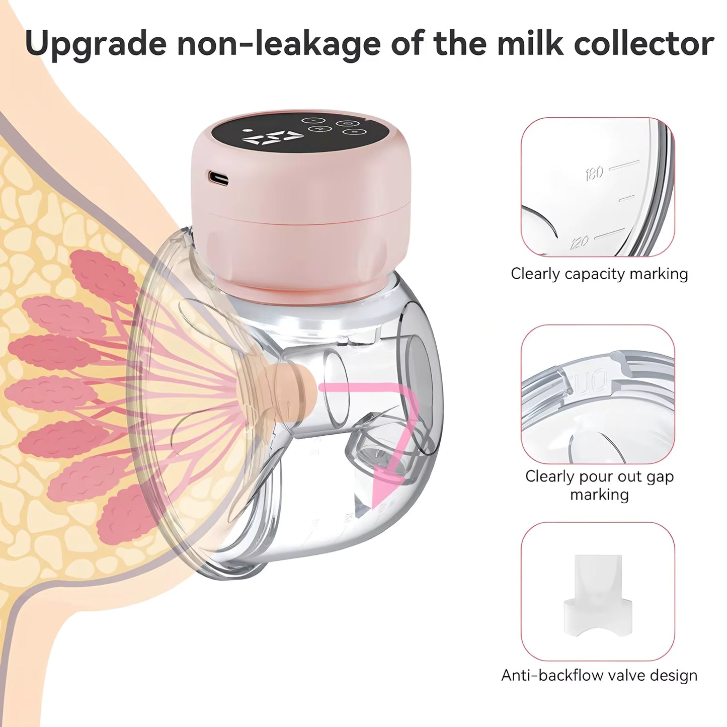 Best Electric Breast Pump in Saudi Arabia | مضخة حليب كهربائية مريحة للأمهات