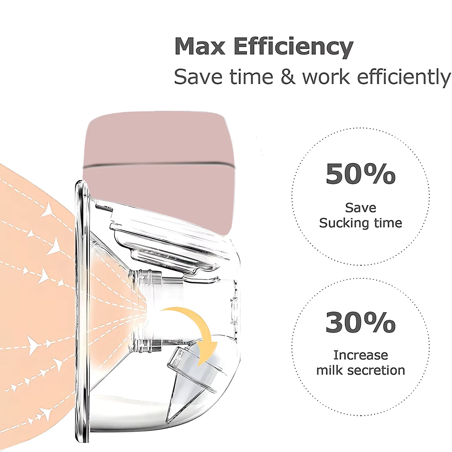 Best Electric Breast Pump in Saudi Arabia | مضخة حليب كهربائية مريحة للأمهات